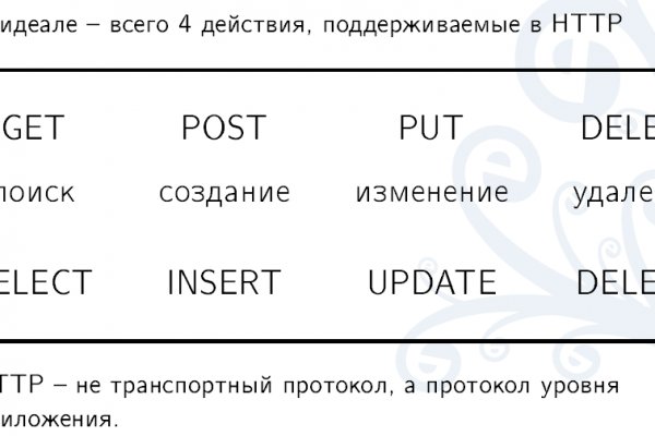 Удалился аккаунт кракен