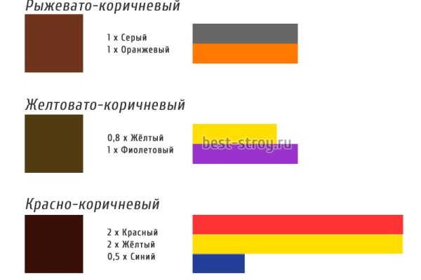 Ссылка на кракен 2024