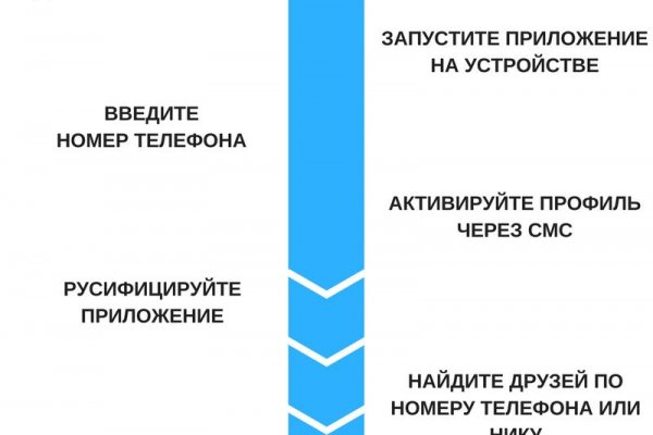 Официальная ссылка на кракен в тор